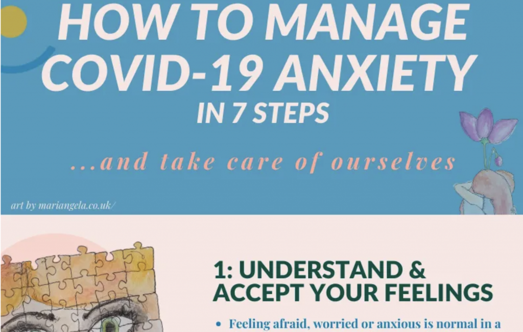 Preview of infographic on how to manage Covid-19 Anxiety