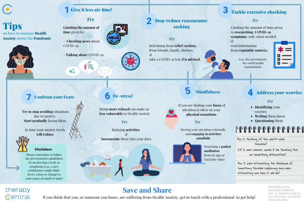 How to Manage Health Anxiety about COVID-19 Therapy Central