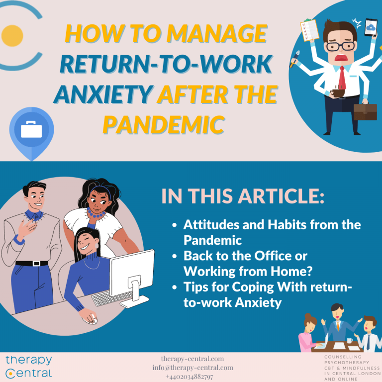 How to Manage ReturntoWork Anxiety after the Pandemic Therapy Central