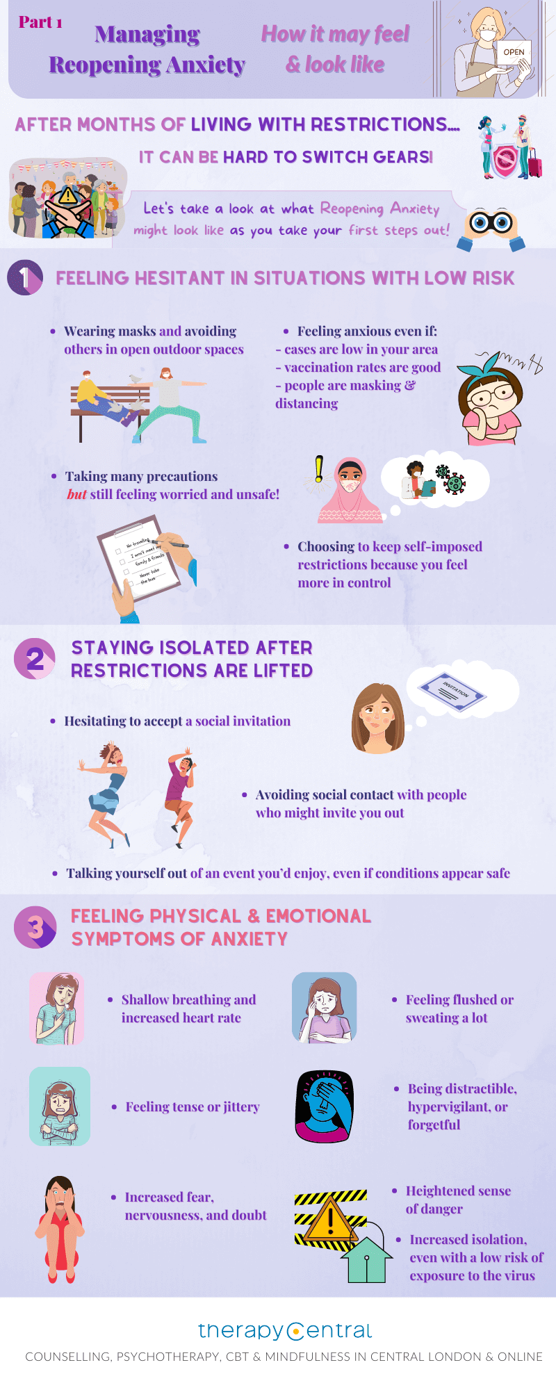 Infographic - How to Deal with Reopening Anxiety and Shake off Lockdown Habits