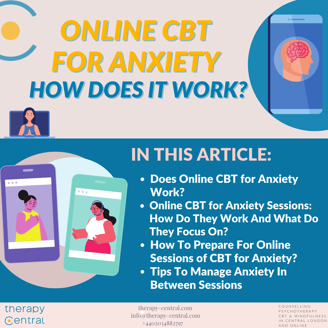 Online CBT for Anxiety: How does it Work?
