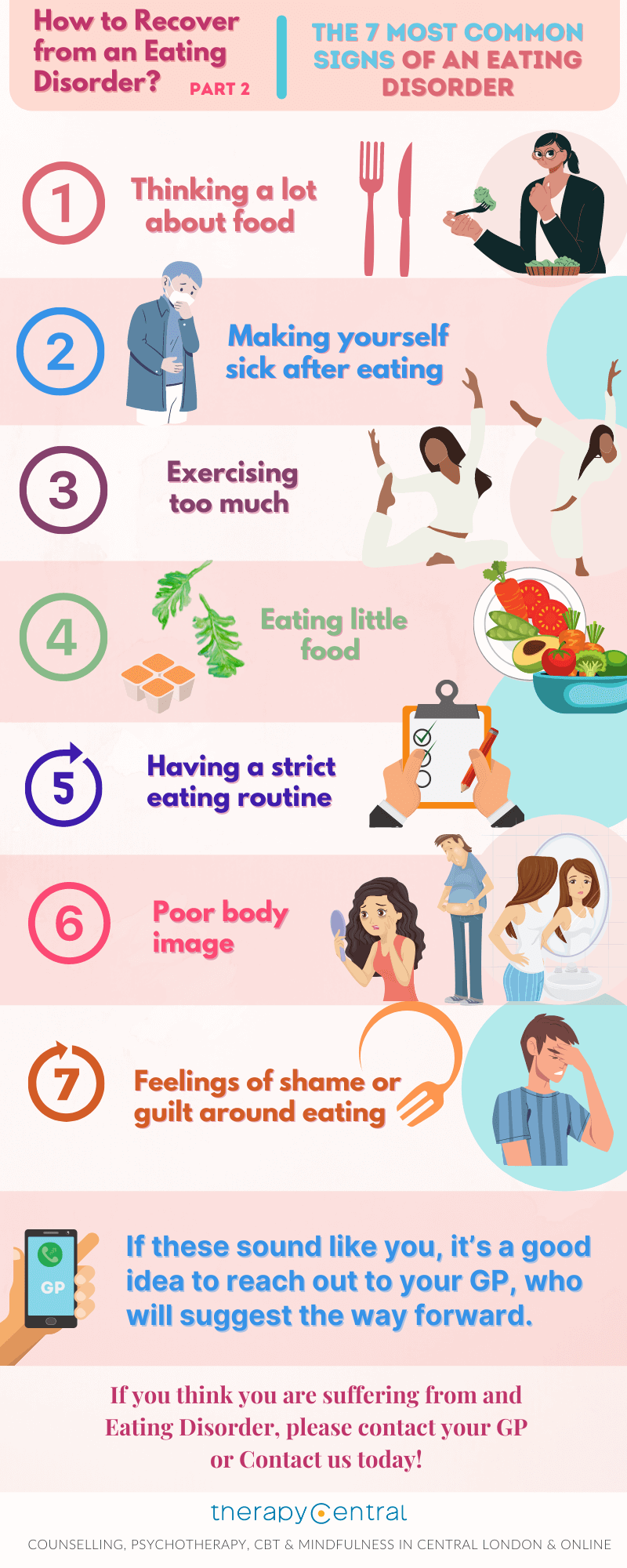 Infographic 2 - How to recover from an eating disorder