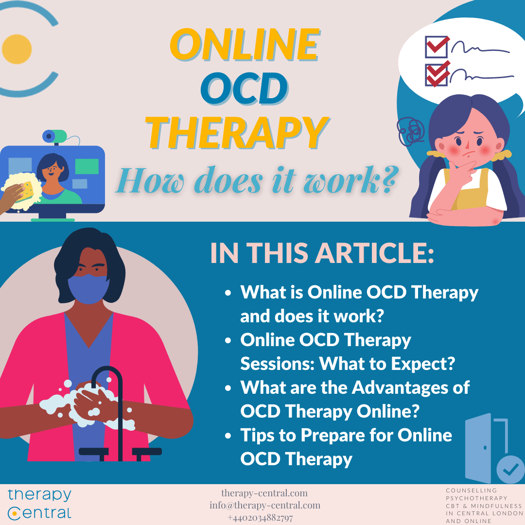 Online OCD Therapy: How does it Work?