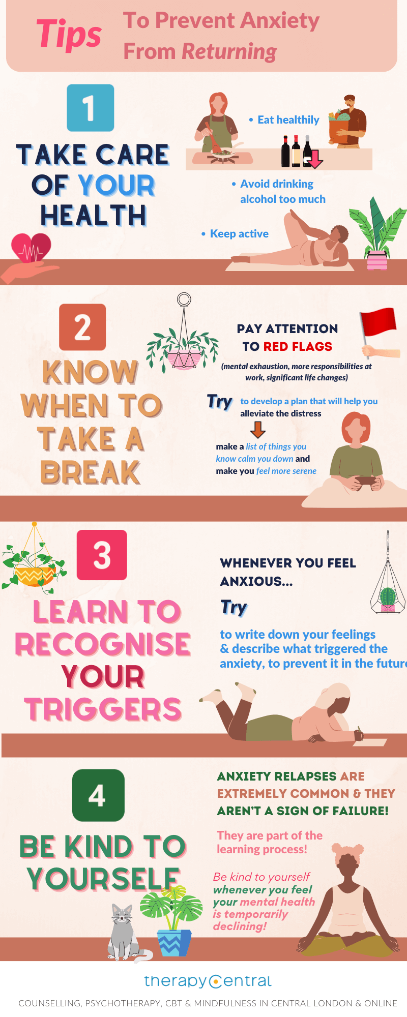 Infographic 3 - Will My Anxiety Ever Go Away?