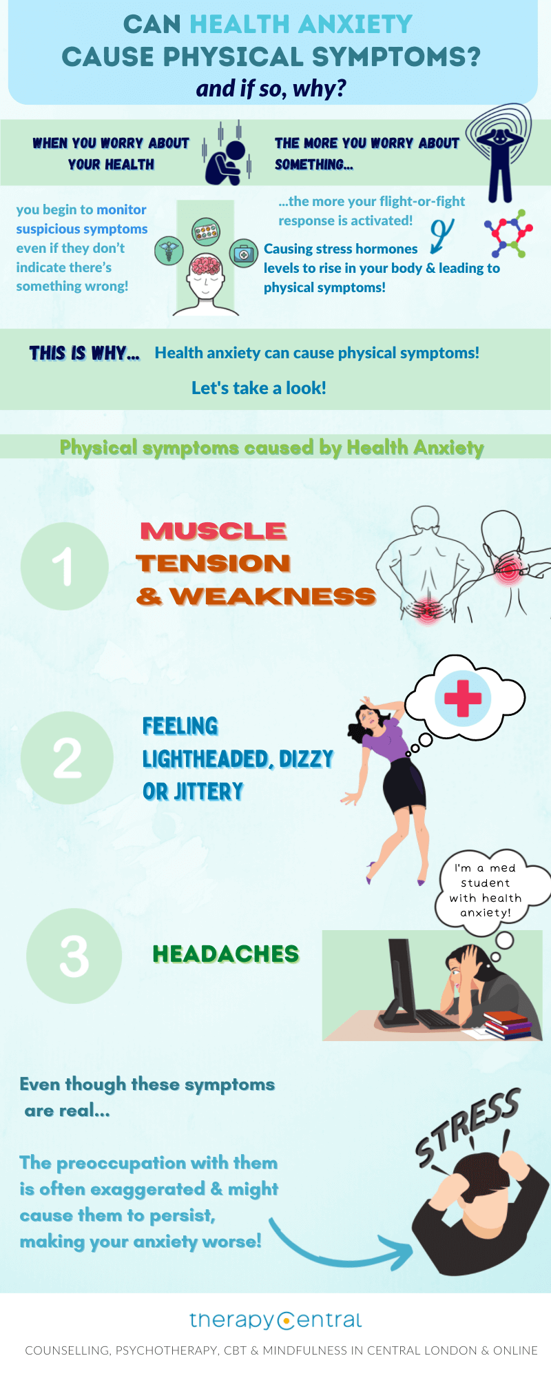 Infographic - Can Health Anxiety Cause Physical Symptoms?