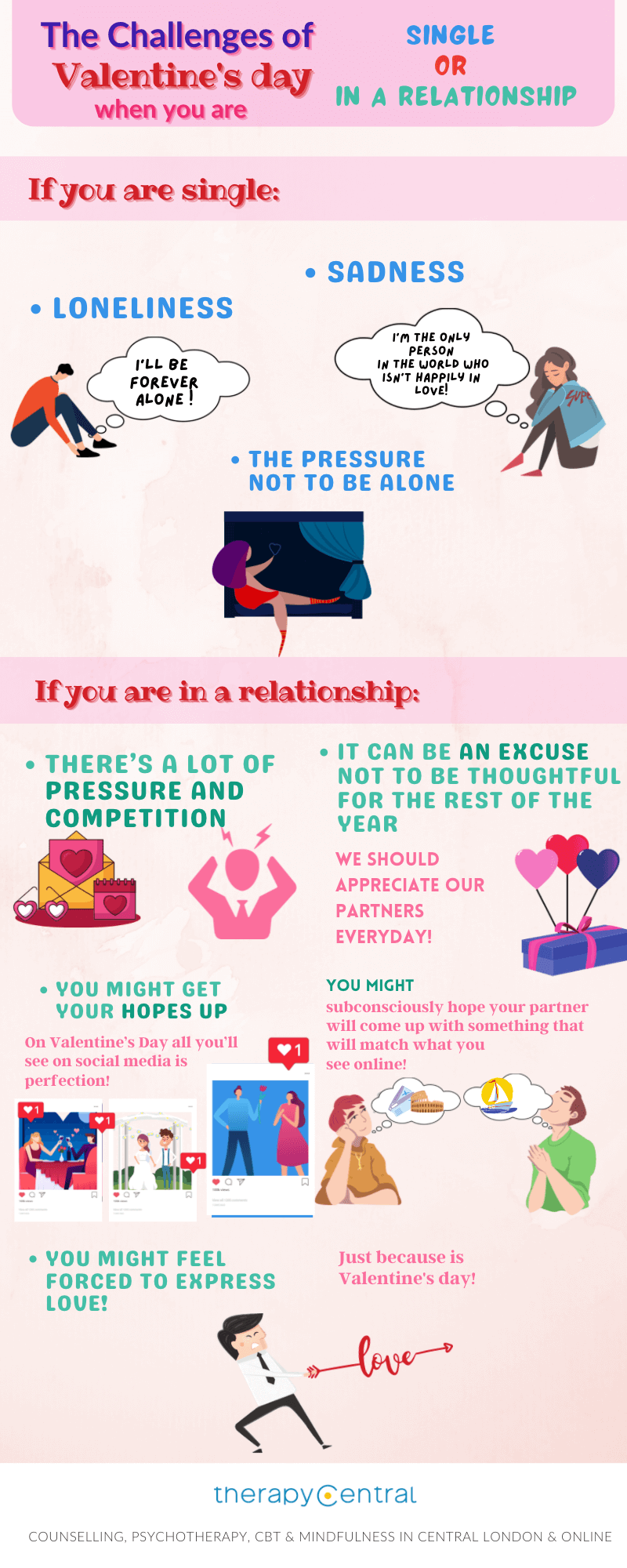 Infographic - How To Deal With Valentine’s Day if You’re Single Or a Couple
