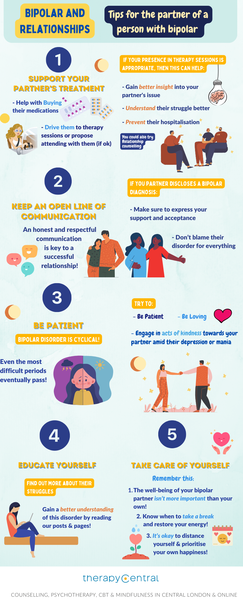 Tips for the partner of a person with bipolar.