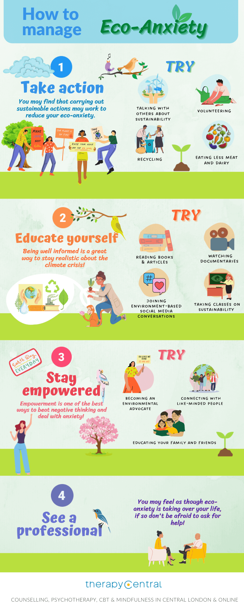 What is eco-anxiety and how to manage it - Infographic 2