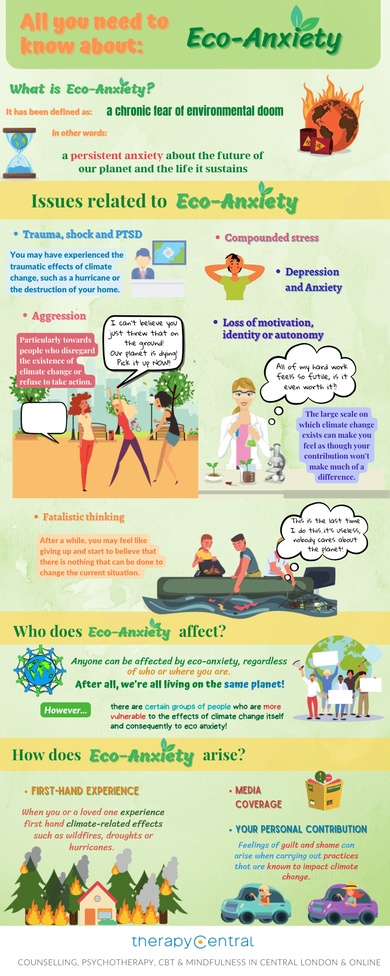 What is eco-anxiety and how to manage it - Infographic
