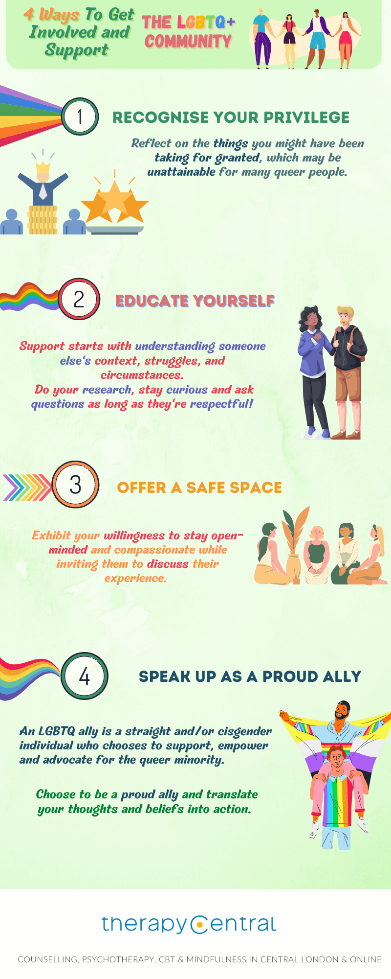 4 Ways To Get Involved and Support The LGBTQ Community