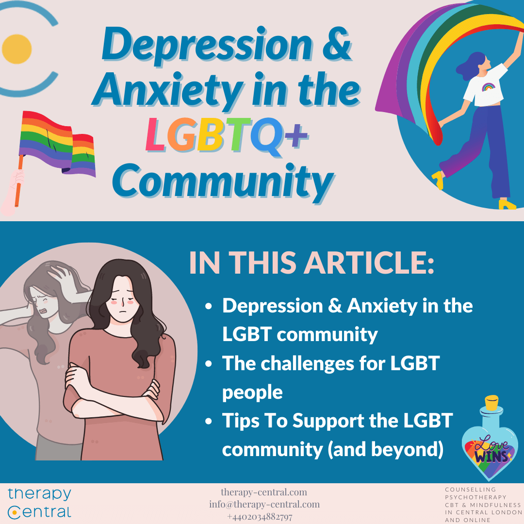 Depression & Anxiety in the LGBT Community