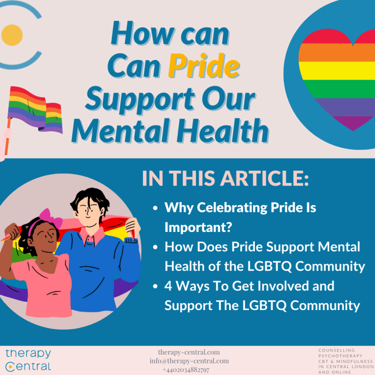 How Can Pride Support Our Mental Health | Therapy Central