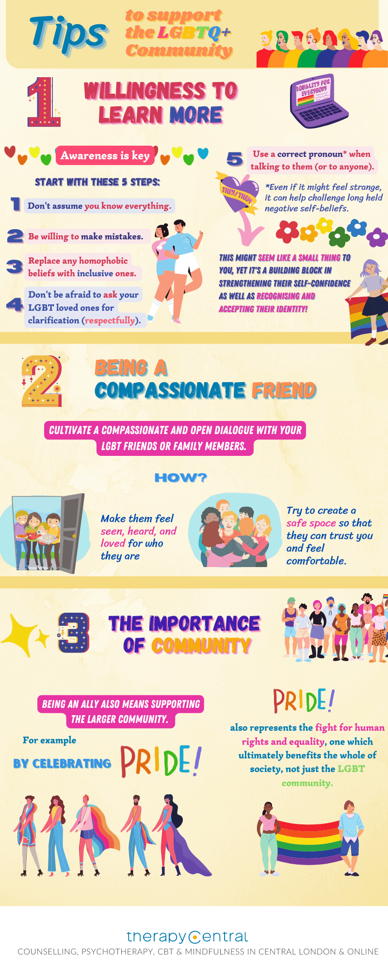 Tips to support the LGBT community