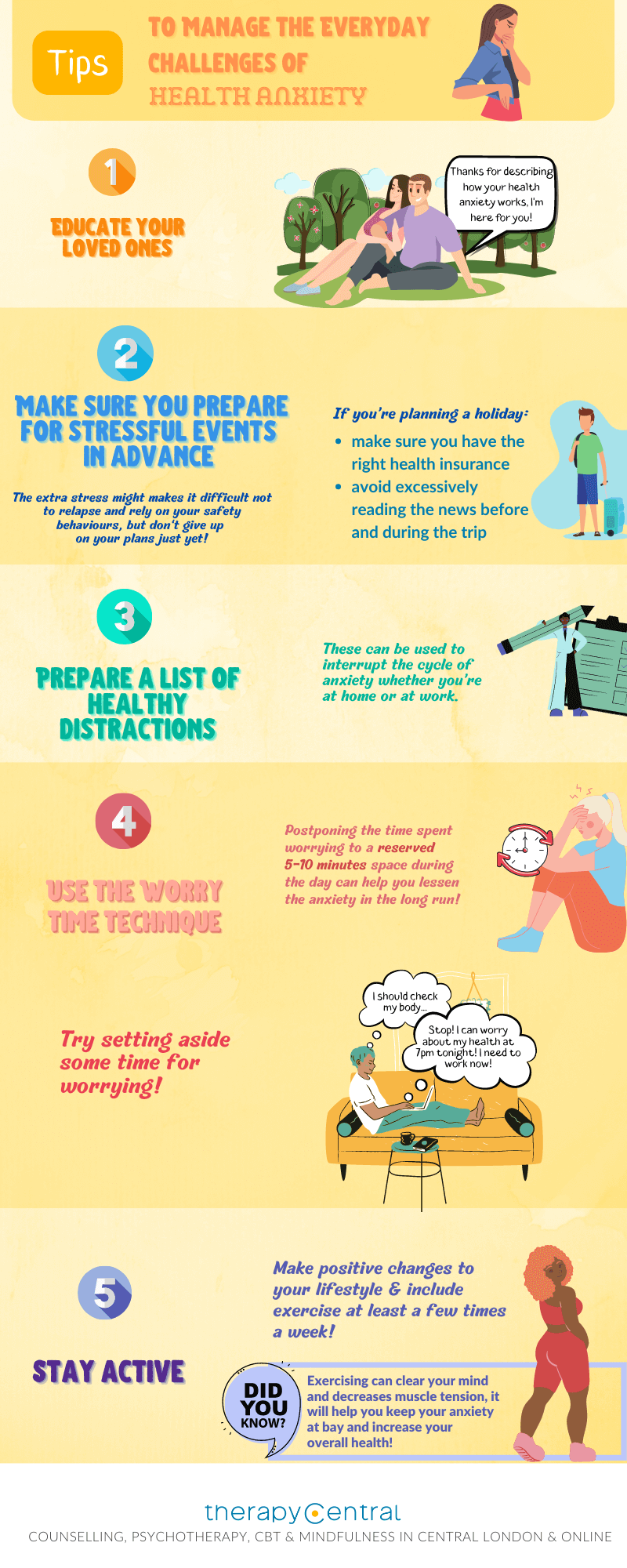 Infographic - Tips To Manage the Everyday Challenges of your Health Anxiety Cycle