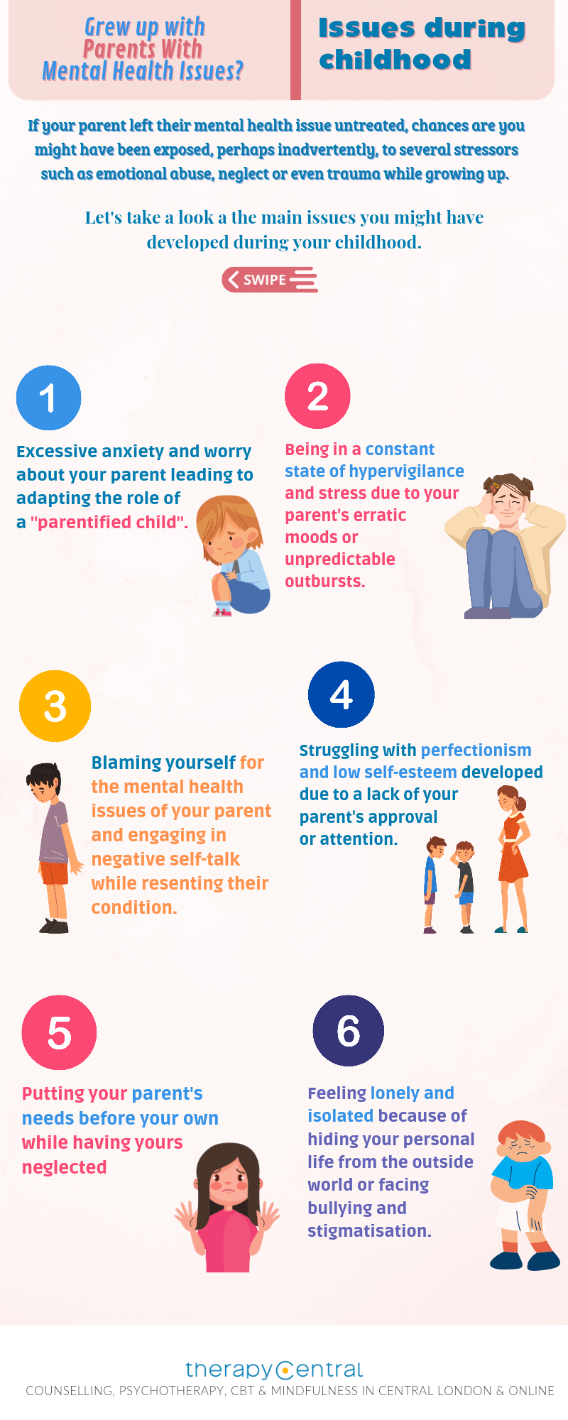 Common Issues in Childhood mental health