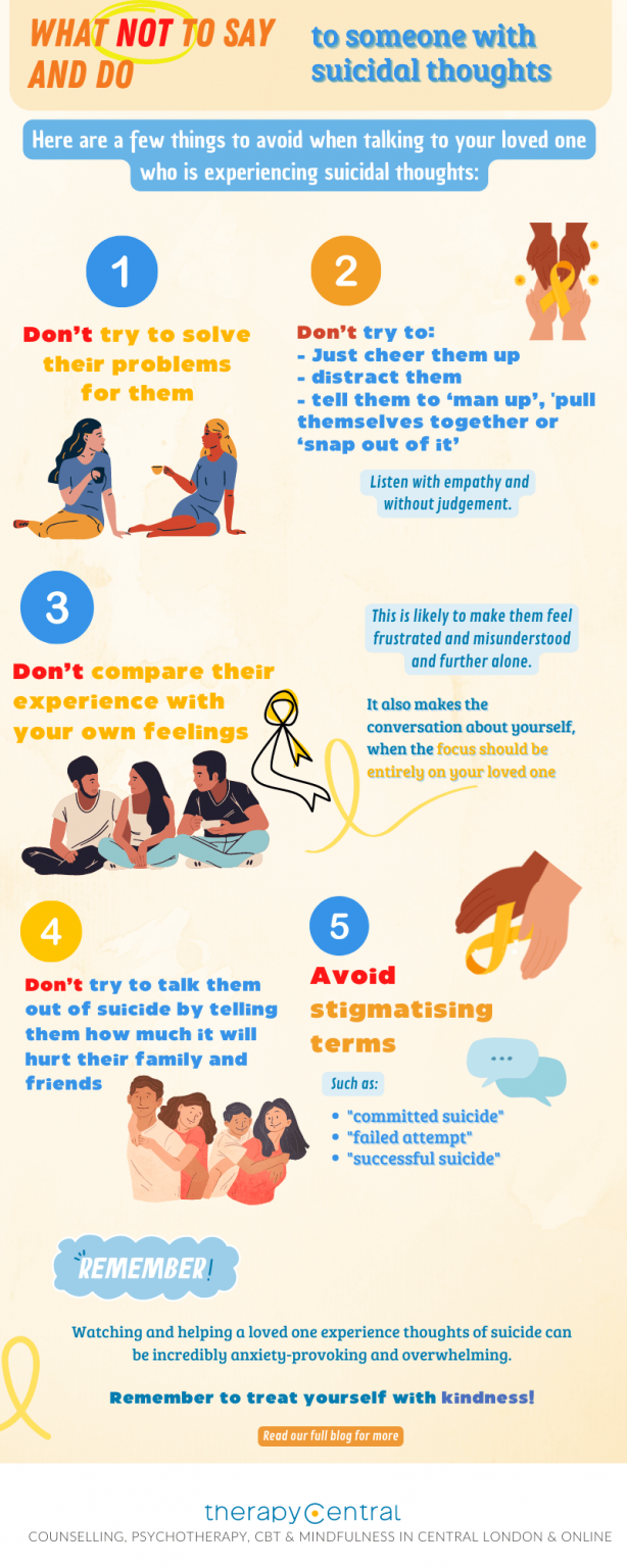 What to Say to Someone Who is Suicidal | Therapy Central