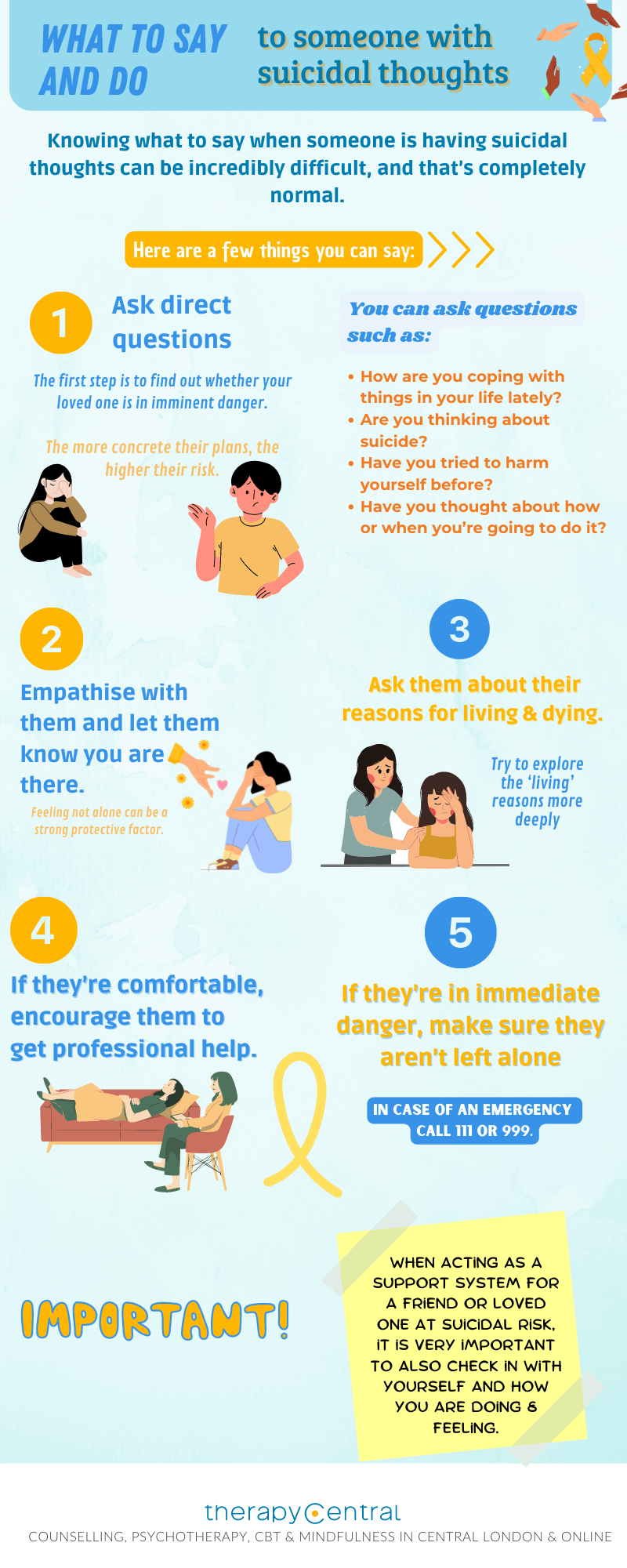 Infographic - What to Say to Someone Who is Suicidal