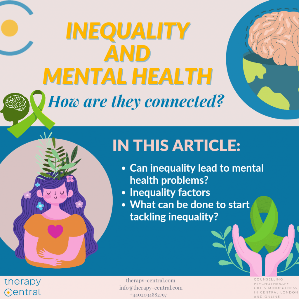 Inequality and Mental Health: What’s the connection?