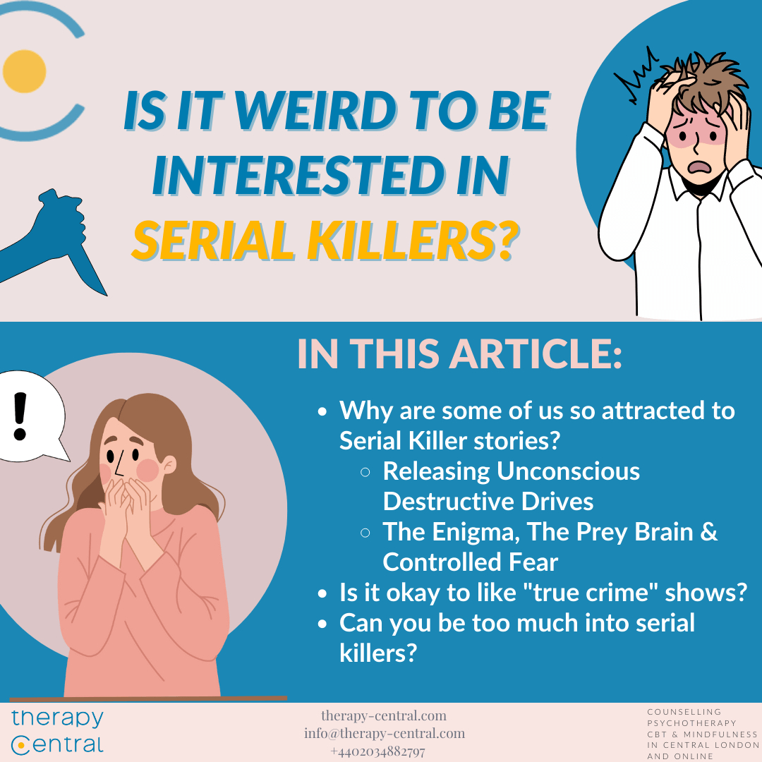 Is it Weird to be Interested in Serial Killers?