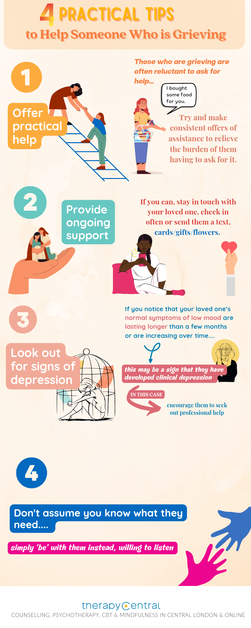 Practical Tips to Help Someone Who is Grieving