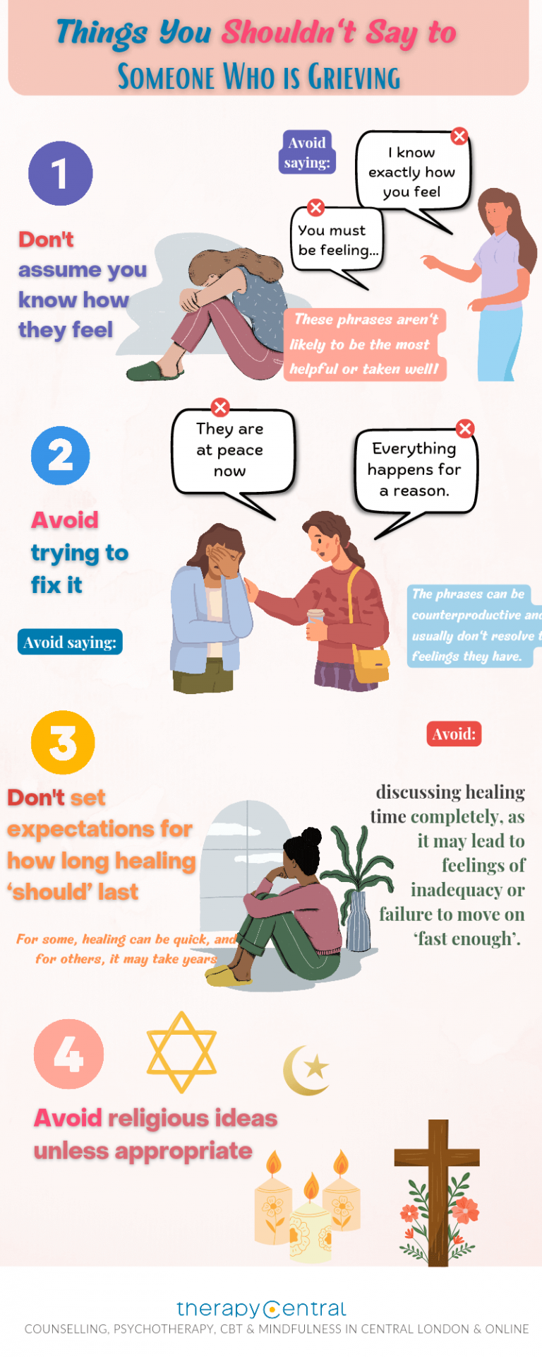 What to say to someone who is grieving Therapy Central