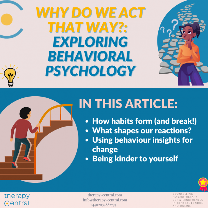 Featured image for Therapy Central UK article exploring Behavioral Psychology concepts like conditioning, habits, and self-compassion.
