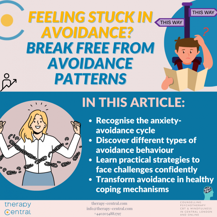 Featured image for Therapy Central article on Understanding Avoidance Behaviour, covering types, impact, and coping strategies.