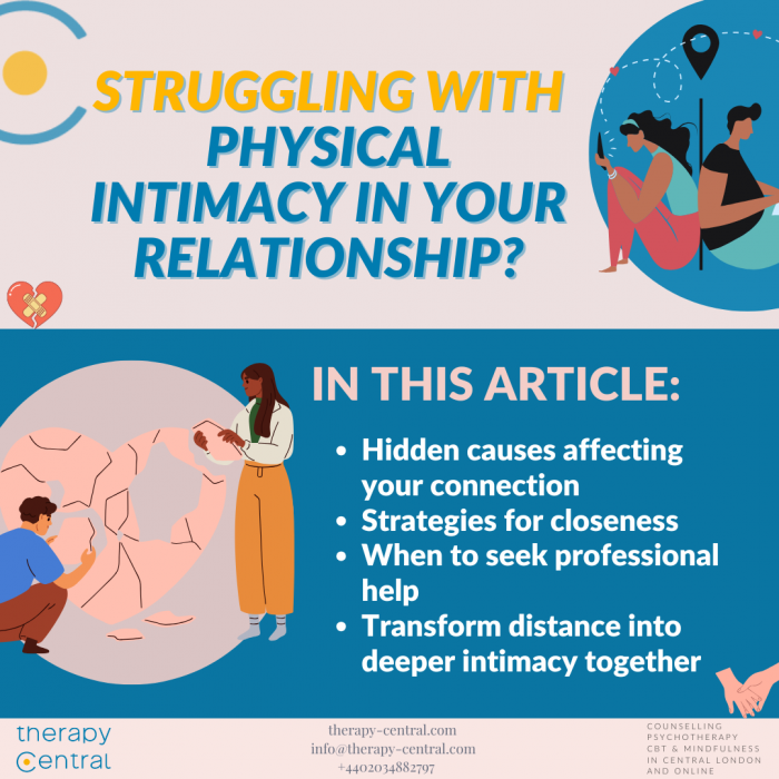 Featured image for Therapy Central article on lack of intimacy covering causes, effects, and rebuilding strategies