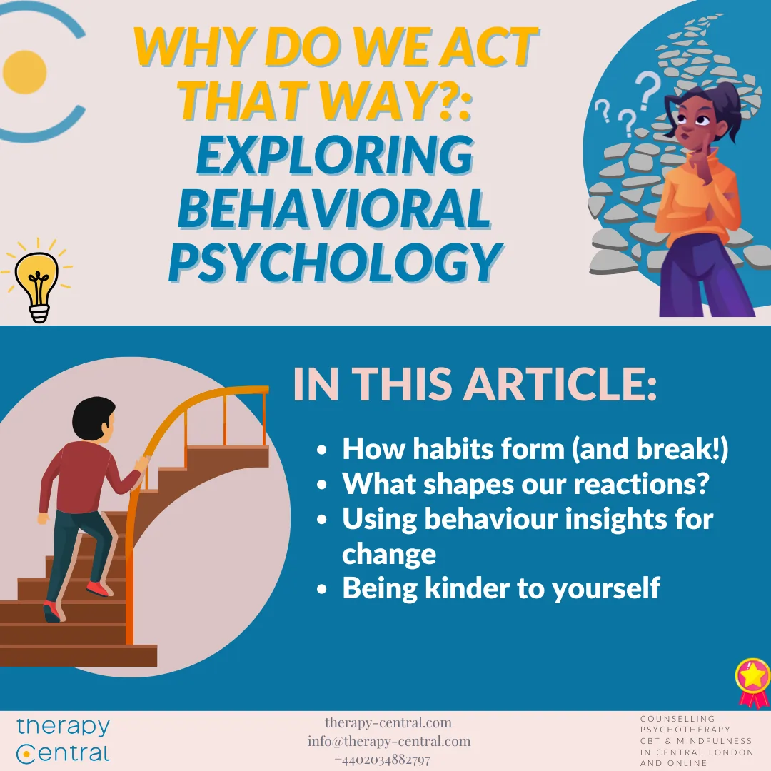 Featured image for Therapy Central UK article exploring Behavioral Psychology concepts like conditioning, habits, and self-compassion.