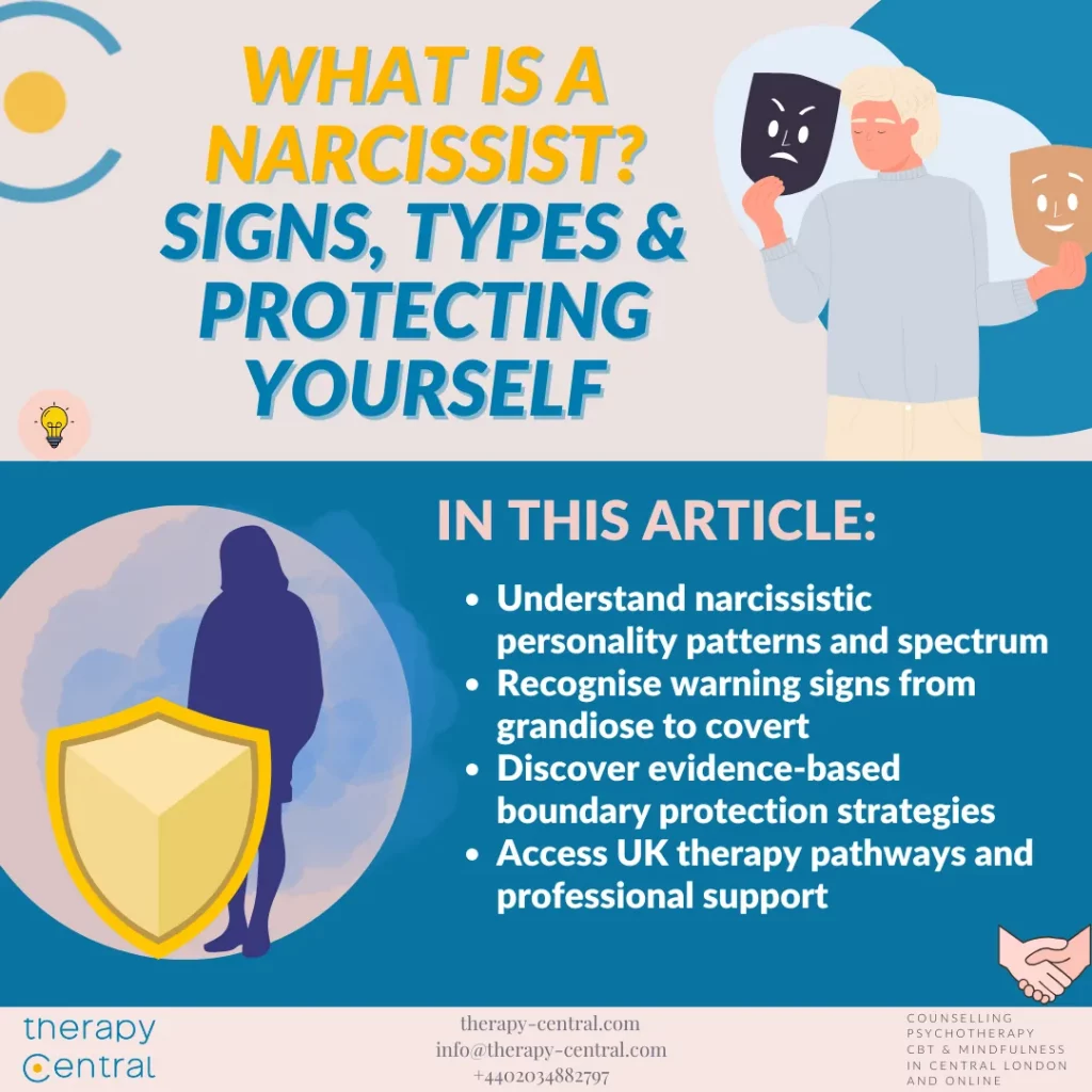 What Is a Narcissist? Signs & How to Protect Yourself - Therapy Central