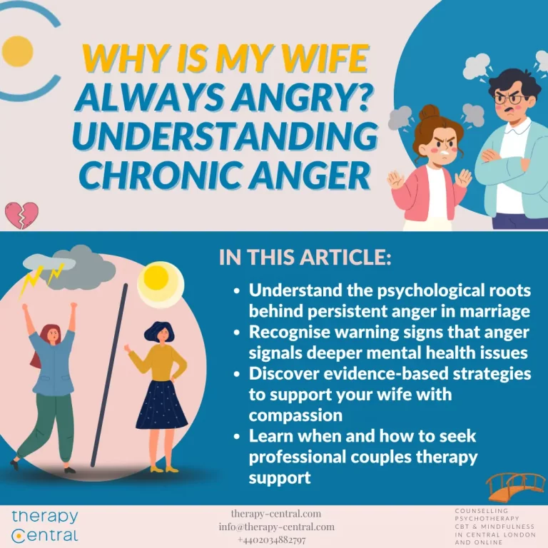 Featured image showing couple experiencing emotional distance with psychological concepts about chronic anger in marriage